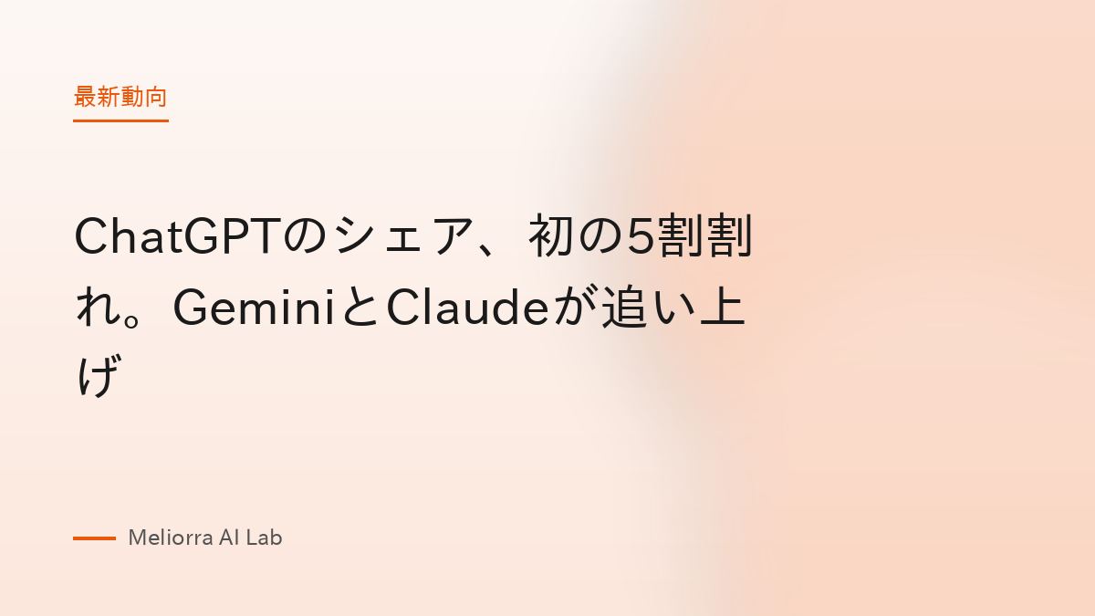 ChatGPTのシェア、初の5割割れ。GeminiとClaudeが追い上げ