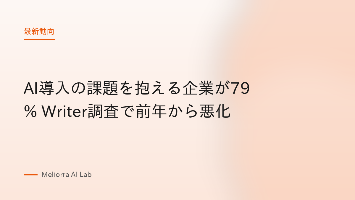 AI導入の課題を抱える企業が79% Writer調査で前年から悪化