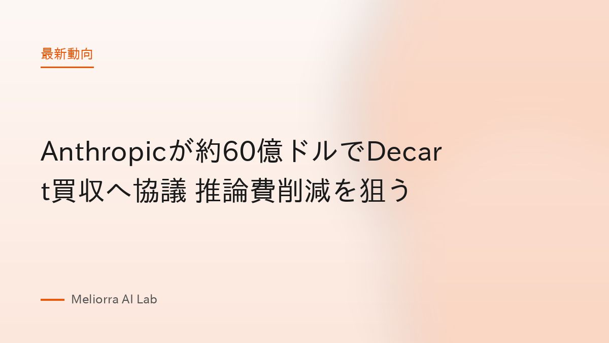 Anthropicが約60億ドルでDecart買収へ協議 推論費削減を狙う
