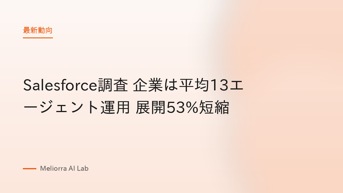 Salesforce調査 企業は平均13エージェント運用 展開53%短縮