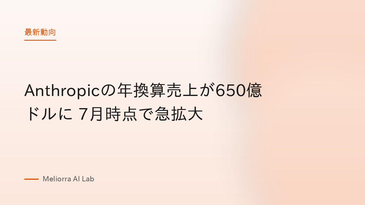 Anthropicの年換算売上が650億ドルに 7月時点で急拡大