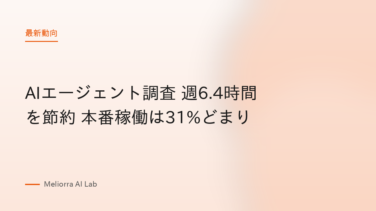 AIエージェント調査 週6.4時間を節約 本番稼働は31%どまり