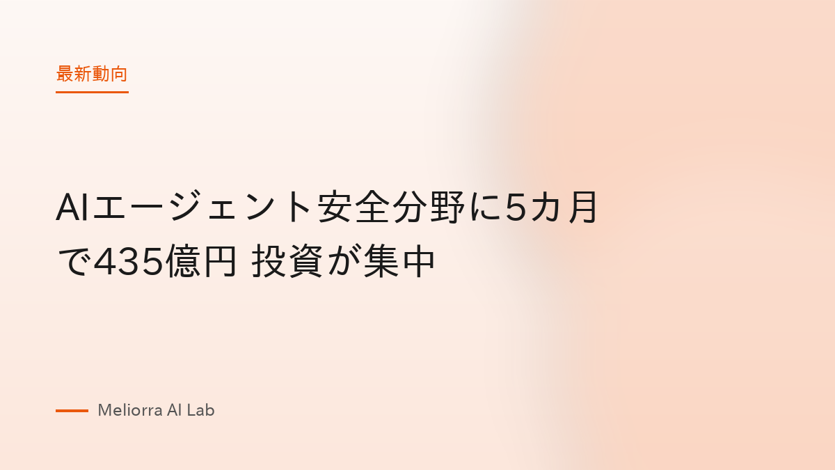 AIエージェント安全分野に5カ月で435億円 投資が集中