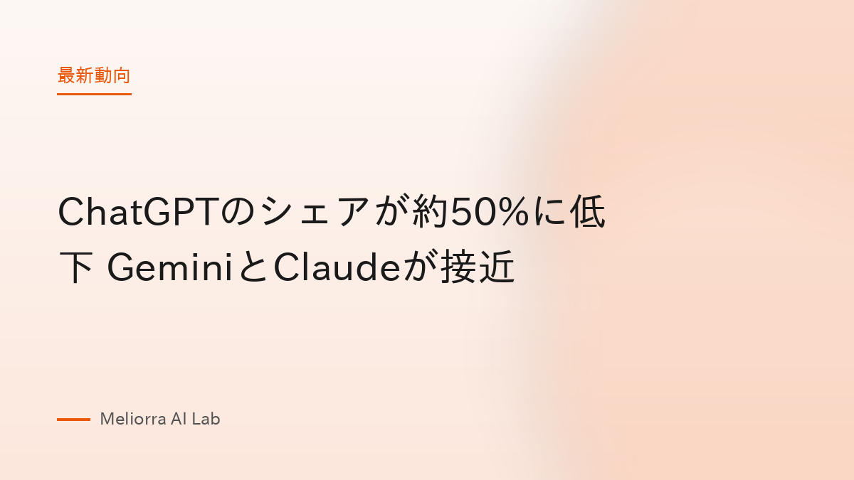 ChatGPTのシェアが約50%に低下 GeminiとClaudeが接近